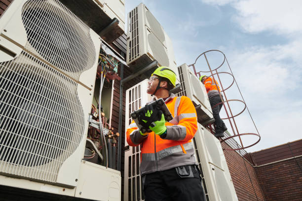 Best Affordable HVAC Services  in Rock Hill, SC