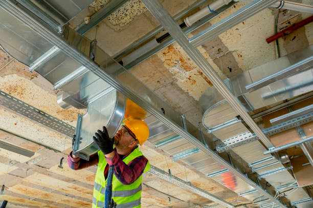 Best HVAC Companies Near Me  in Rock Hill, SC